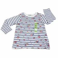 Item thumbnail for item 36804b6e-a065-47b6-abb8-2c4973cac199