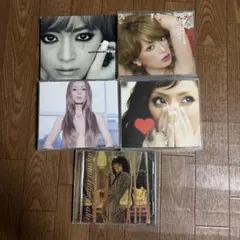 ITZY collector アルバム　京王アリーナ特典POST CARD付 ITZY collector アルバム 京王アリーナ特典POST CARD付 - メルカリ
