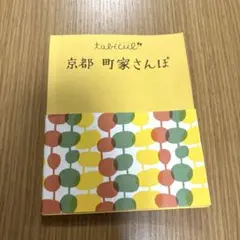 Item thumbnail for item 155d8854-341a-48d4-b3af-317209d1ccb0