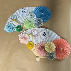 Item thumbnail for item 9383a446-973b-4c3e-8b8b-c45e3defd699