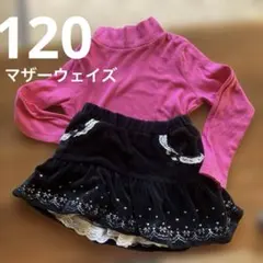 Item thumbnail for item 974c3892-3b82-473b-8bb7-e383108f1e1b