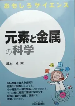 Item thumbnail for item fb725043-c86c-4624-bf75-711d75cc4212