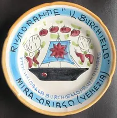 Item thumbnail for item c327dea4-5cd3-4401-aca5-2d41e6118c05