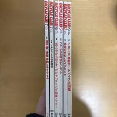 Item thumbnail for item 54f4db46-e0e5-4869-91e8-902b3a6b87e6