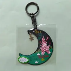 Item thumbnail for item 5bdbe475-83a3-4841-a947-2690e723083e