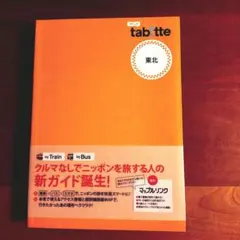 Item thumbnail for item 7fcafb27-af51-4e07-a5a7-f46f64b583ba