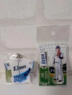 Item thumbnail for item 064f8e88-d52e-44a1-981d-9287ed7d6806