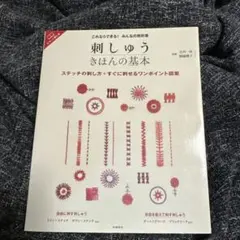 Item thumbnail for item d5c9b418-5047-4f47-b1e8-1942c30766d4