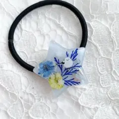 Item thumbnail for item 033f874d-3dd4-4bed-85c6-cbca4fb266d1