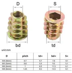 Item thumbnail for item 58125214-5249-4f93-a1d1-0e1b3eca26ad