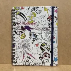 Item thumbnail for item 742120fe-44dc-4cb2-8887-0e8fe4fdf019