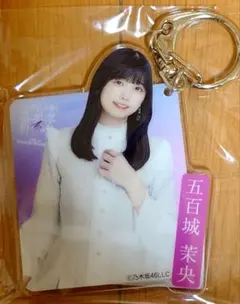 Item thumbnail for item 916bbd03-db19-4981-8f73-93dbd5088a1a