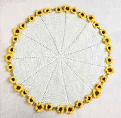 Item thumbnail for item 52d210d2-fb6e-46a9-a4ac-bfc90daa19b4