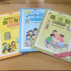 Item thumbnail for item 66dfacc1-e3a9-4f31-9ac6-d6a42d64bb6a