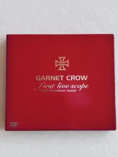 Item thumbnail for item 4b65349c-e97e-4122-a24d-0cab8d61a5d4