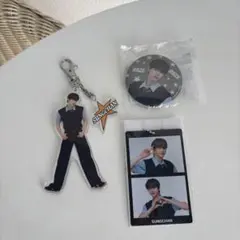 Item thumbnail for item 901c57d9-6b69-4fe2-b0c7-d98da9aabda6