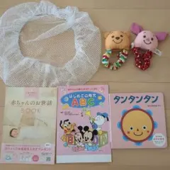 Item thumbnail for item fd32d6a8-90c3-4c5e-9c20-014fd02fd8ec