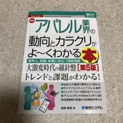 新刊 アパレル業の動向とカラクリがよ~くわかる本
