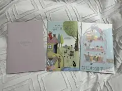 なにわ男子 会報 なにふぁむダイアリー 3点セット