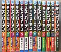 Item thumbnail for item cb5aeae4-ffe4-480e-a13d-3b8010682506