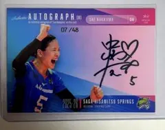 Item thumbnail for item b718e109-1382-4236-a4c3-fc1bbcdabe88