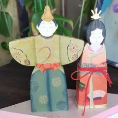 Item thumbnail for item 3a439a21-96f6-43be-8a0e-b0a2b450ce31