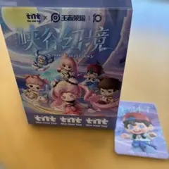 Item thumbnail for item 47069836-7afb-4e24-b123-993b14fea0bc