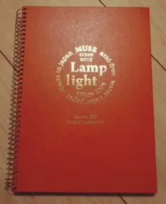 Item thumbnail for item a7f6d871-15f8-49de-8f26-5a6f90b68f02