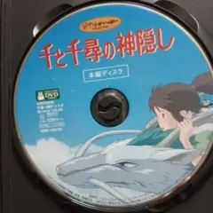 千と千尋の神隠し アニメ