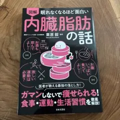 眠れなくなるほど面白い 図解 内臓脂肪の話
