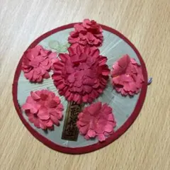 Item thumbnail for item 622d21e8-3314-4020-af9f-98bc05e44de0