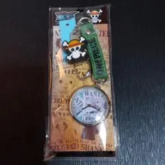 Item thumbnail for item e5f2c436-dcb9-486c-be0d-91e3a5cd2b2e