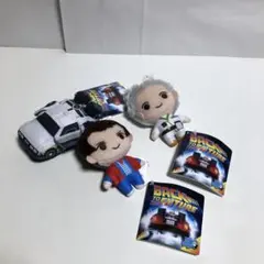 Item thumbnail for item f01d7dd3-8e19-4db3-bf38-509d27568bd0