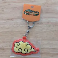 Item thumbnail for item e024a1c9-fcd9-4899-a02c-0c1e015f12cb