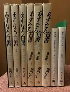 Item thumbnail for item 923cb850-c7a8-46bb-8515-e39b08f0e785