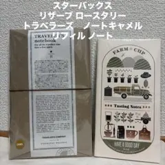 スターバックス　リザーブロースタリー東京 キャニスター&スクープセット スターバックス リザーブロースタリー東京 キャニスター&スクープ