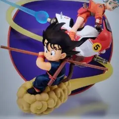 ドラゴンボール Spade 孫悟空 塗装済み完成品 フィギュア6.0 ドラゴンボール Spade 孫悟空 塗装済み完成品 フィギュア6.0 - メルカリ