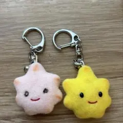 Item thumbnail for item 2b465c97-acaf-44e3-9b21-10b15ca9e0d7