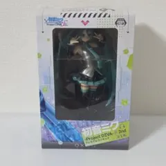 匿名発送 初音ミク　Project DIVA F 2nd プレミアムフィギュア