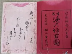 Item thumbnail for item 2c20e29c-18cb-4e70-857b-fba221bd2882