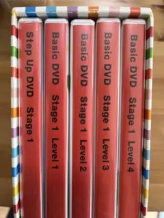 Benesse Worldwide Kids English ステージ1 DVD