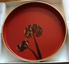 Item thumbnail for item f10fa8b2-050b-49da-8b5b-5e6210ea4ba3