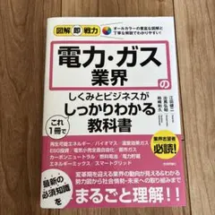 ビジネス書