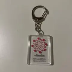 chizuko様 リクエスト 3点 まとめ商品