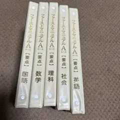 頑張れ‼️高校受験！ファーストマニュアルA 問題要点 指導マニュアル