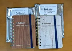 Rollbahn100のサムネイル