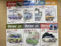 Item thumbnail for item a3876e8e-1a1d-45cb-98e8-bc29968fe4a8