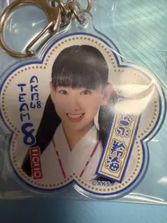 Item thumbnail for item ff1542de-75d4-4473-b124-847387d7f1b1