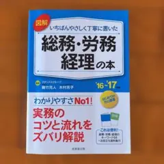 Item thumbnail for item 54b3300e-a970-4116-af3b-cc8afc254ff9