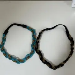 Item thumbnail for item f3d39cac-8ad4-4d3c-bbdd-e77785497b08